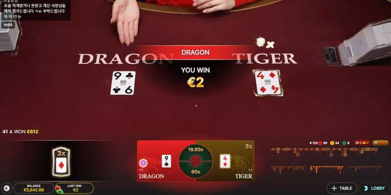 Giới thiệu chi tiết nhất về luật chơi rồng hổ