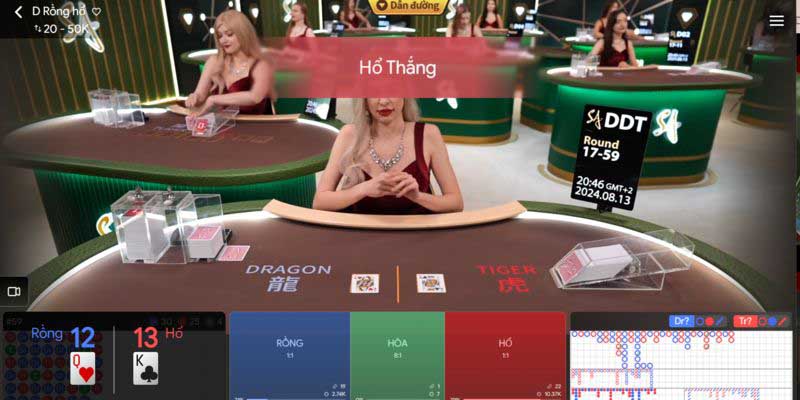 Giới thiệu đôi nét về sảnh game rồng hổ Go99